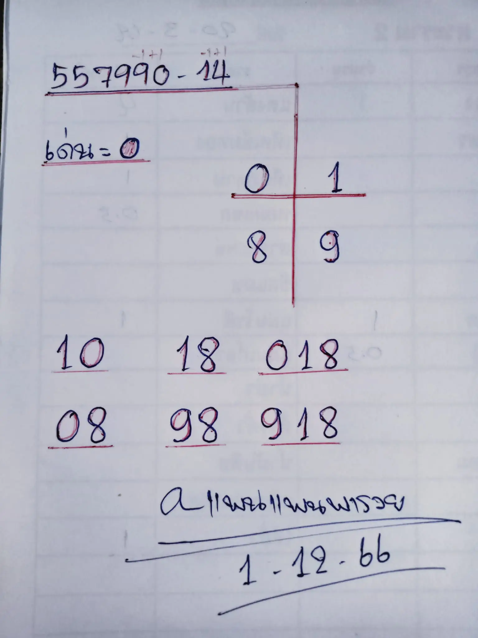 เลขเด็ด-แพนแพนพารวย-1-12-66-min