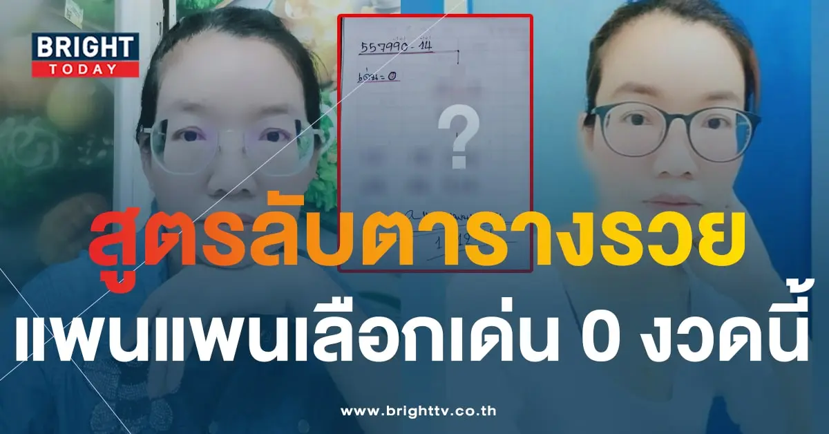 เลขเด็ด แพนแพนพารวย 1 12 66-1-min