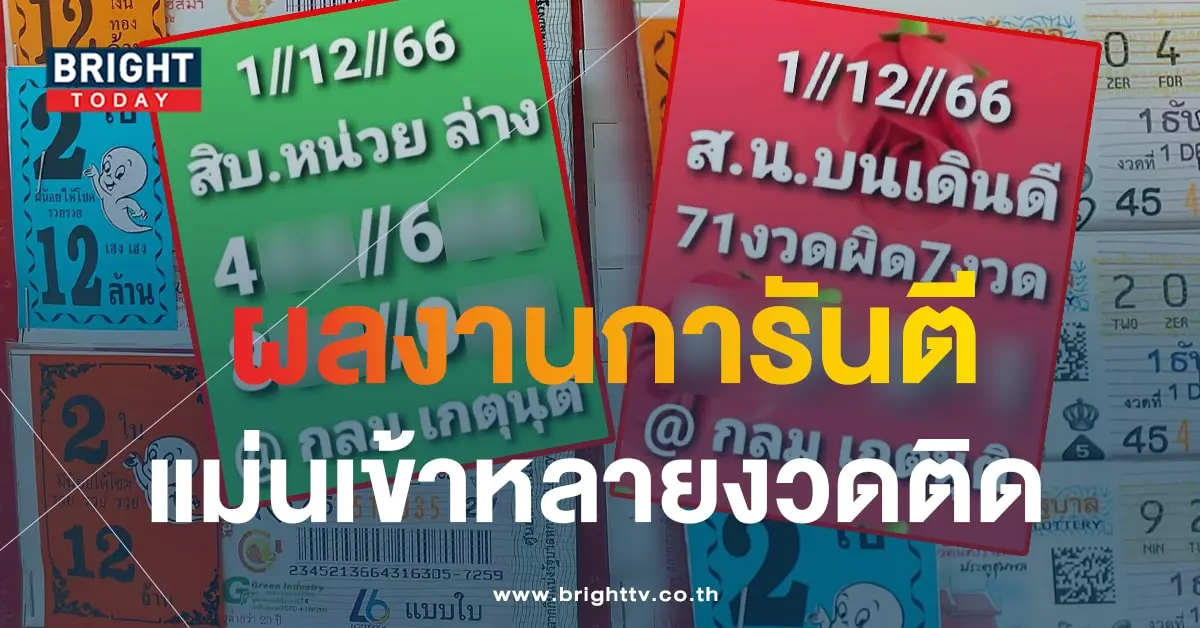 กลมเกตุนุติ 1 12 66 1-min