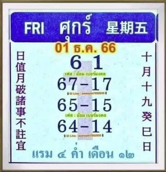 หวยออกวันศุกร์-1-12-66