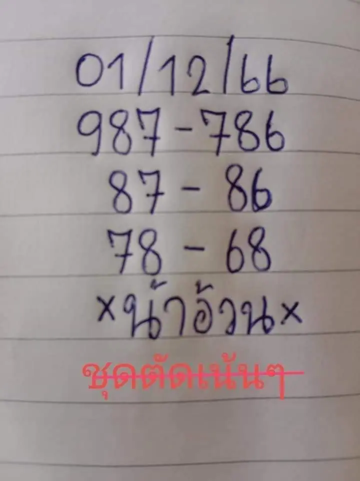 หวยน้าอ้วน-1-12-66