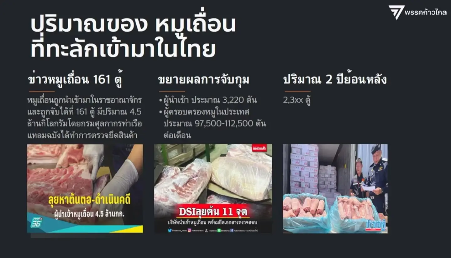 หมูเถื่อน-17-11-66-3-min