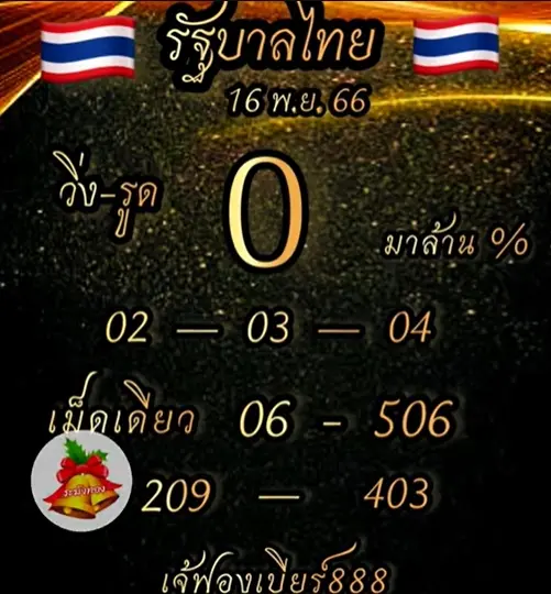 เจ๊ฟองเบียร์-16-11-66