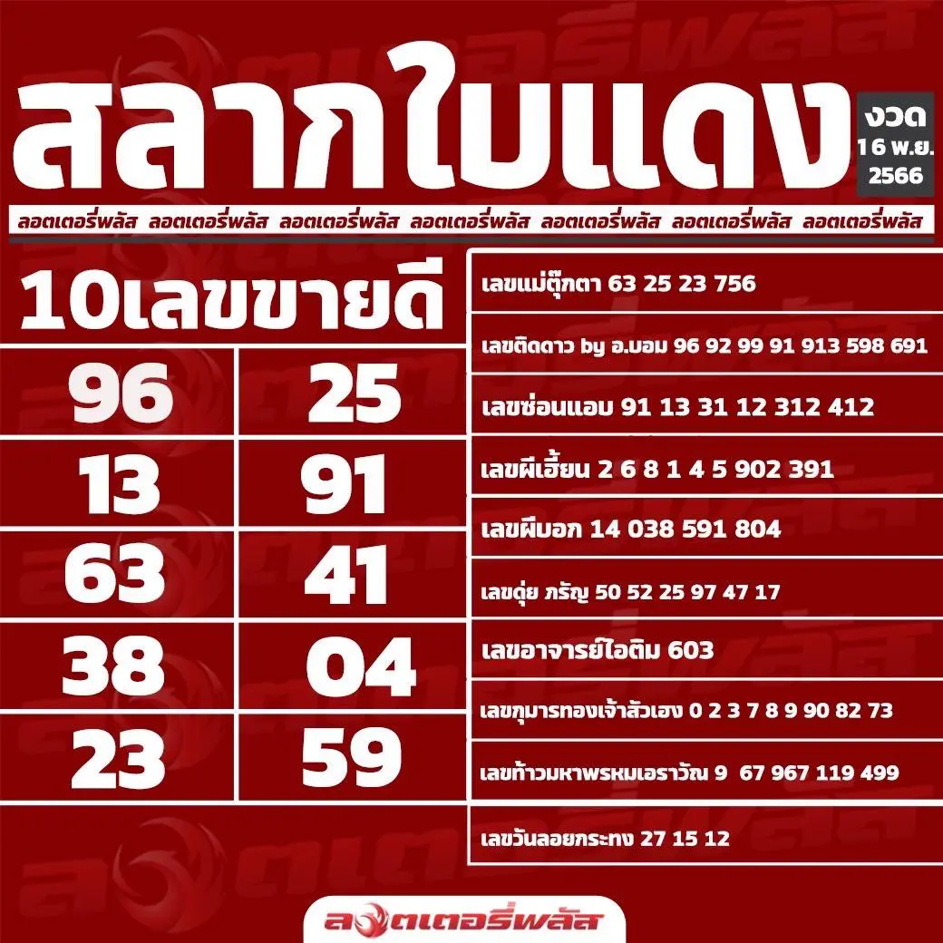เลขเด็ด-หวยใบแดง-16-11-66-min