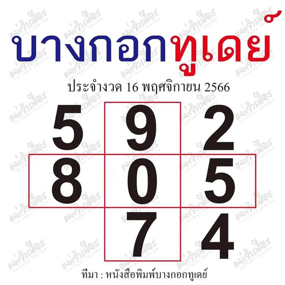 หวยบางกอกทูเดย์