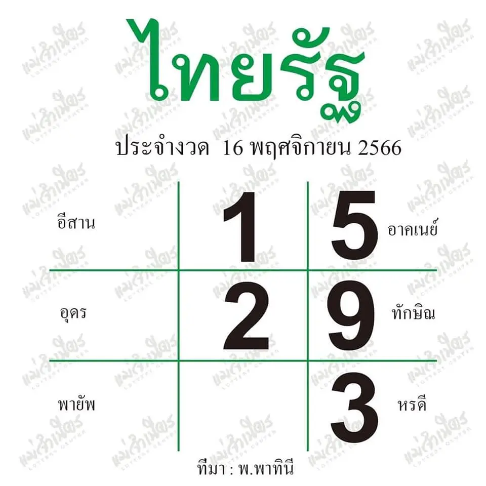 หวยไทยรัฐ