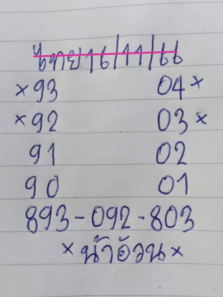 เลขเด็ด-น้าอ้วน-16-11-66-min