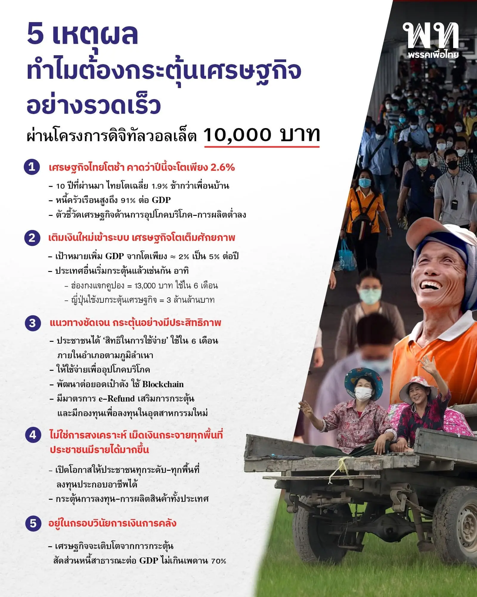 เงินดิจิทัลวอลเล็ต-min (1)