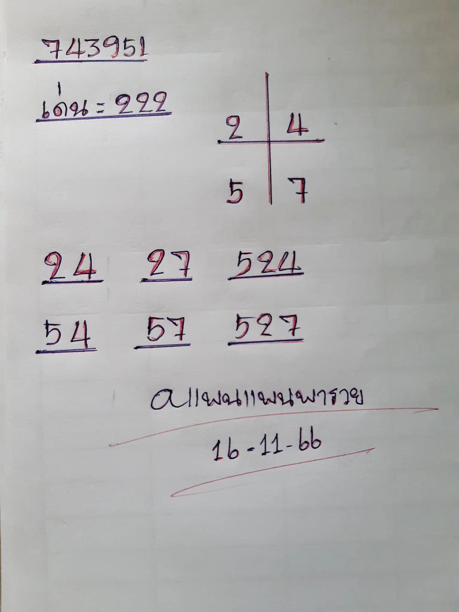 เลขเด็ด-แพนแพนพารวย-16-11-66-min