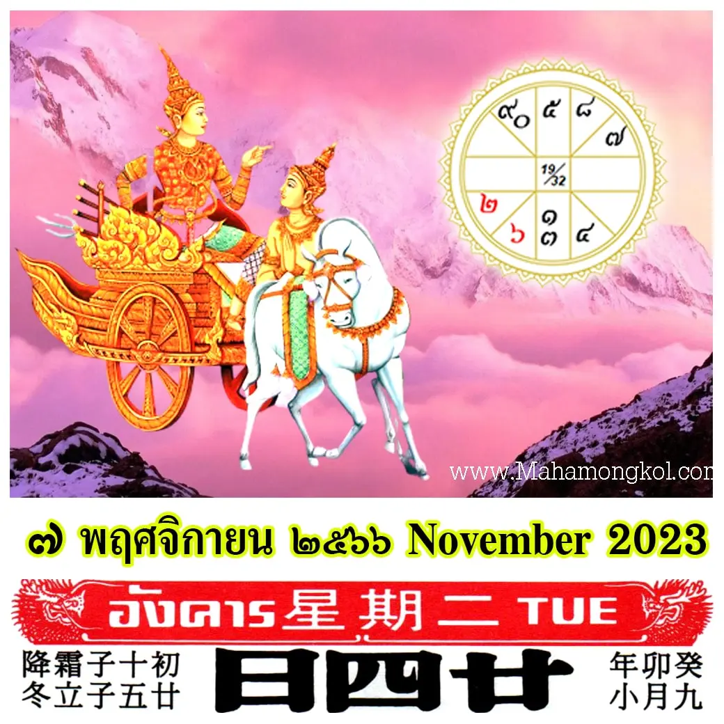 ดูดวงรายวัน-ดวงวันนี้-7-พฤศจิกายน-2566-min