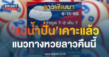 หวยลาว แม่น้ำปั่น 6 11 66-min
