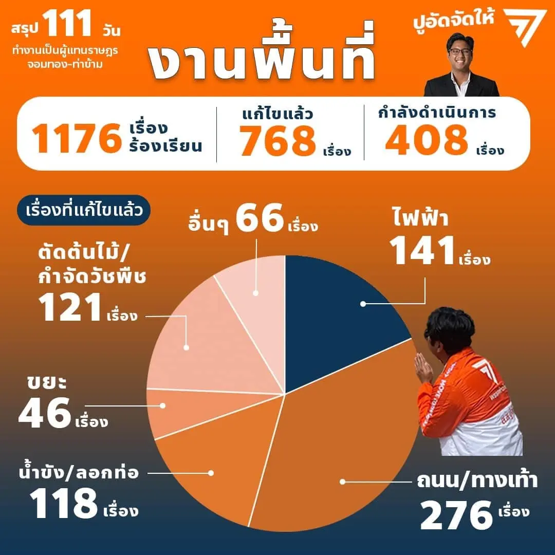ผลงานปูอัด-min (1)