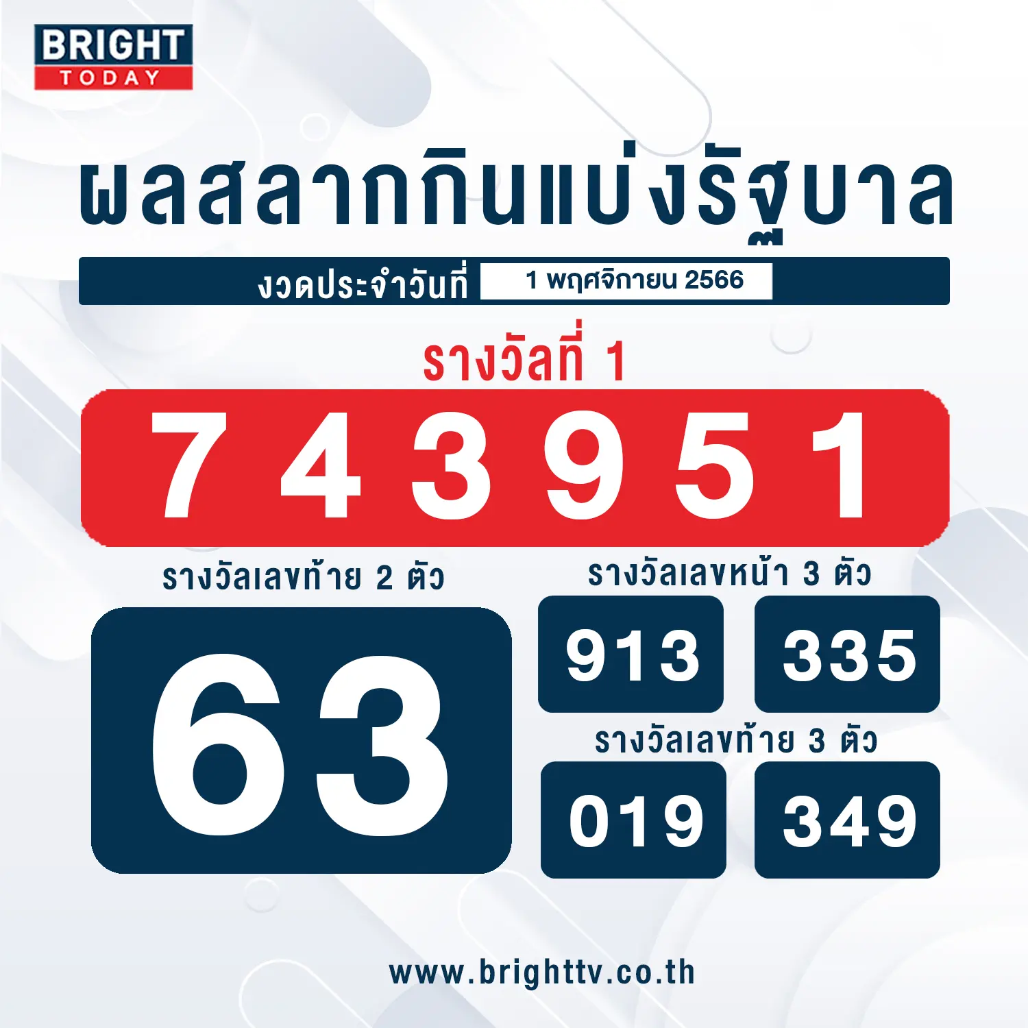 ตรวจหวย-ผลสลากกินแบ่งรัฐบาล-1-11-66