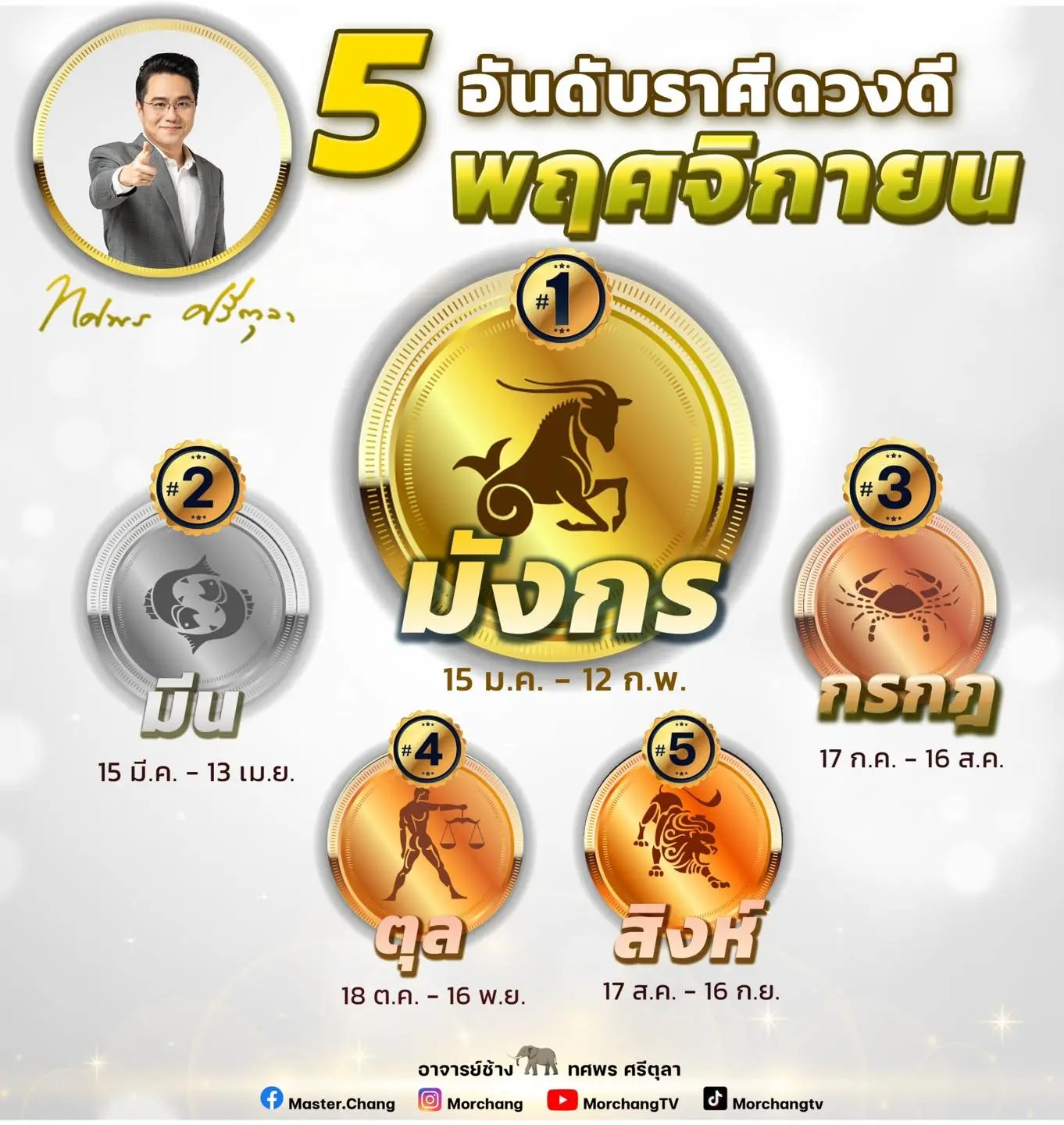 ดวงรายเดือน-ดวงพฤศจิกายน-2566-หมอช้าง-min