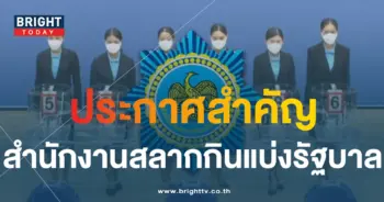 หวยวันครู 17 1 66 เลื่อนวันออกผลหวยไทย-min