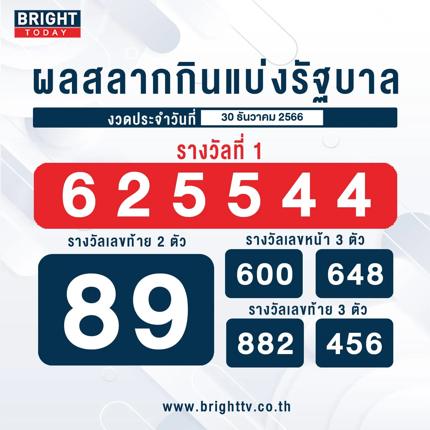 ตรวจหวย-ผลสลากกินแบ่งรัฐบาล-min-9-1