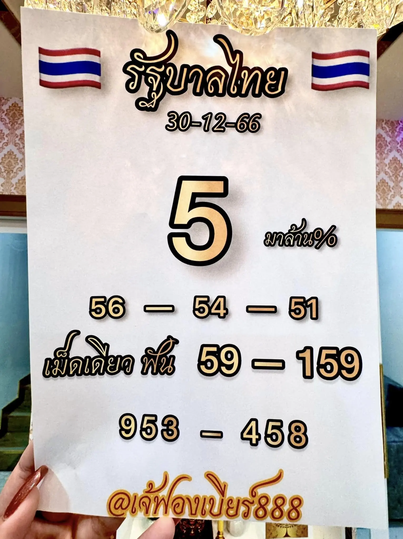 เลขเด็ด-เจ๊ฟองเบียร์-30-12-66-min