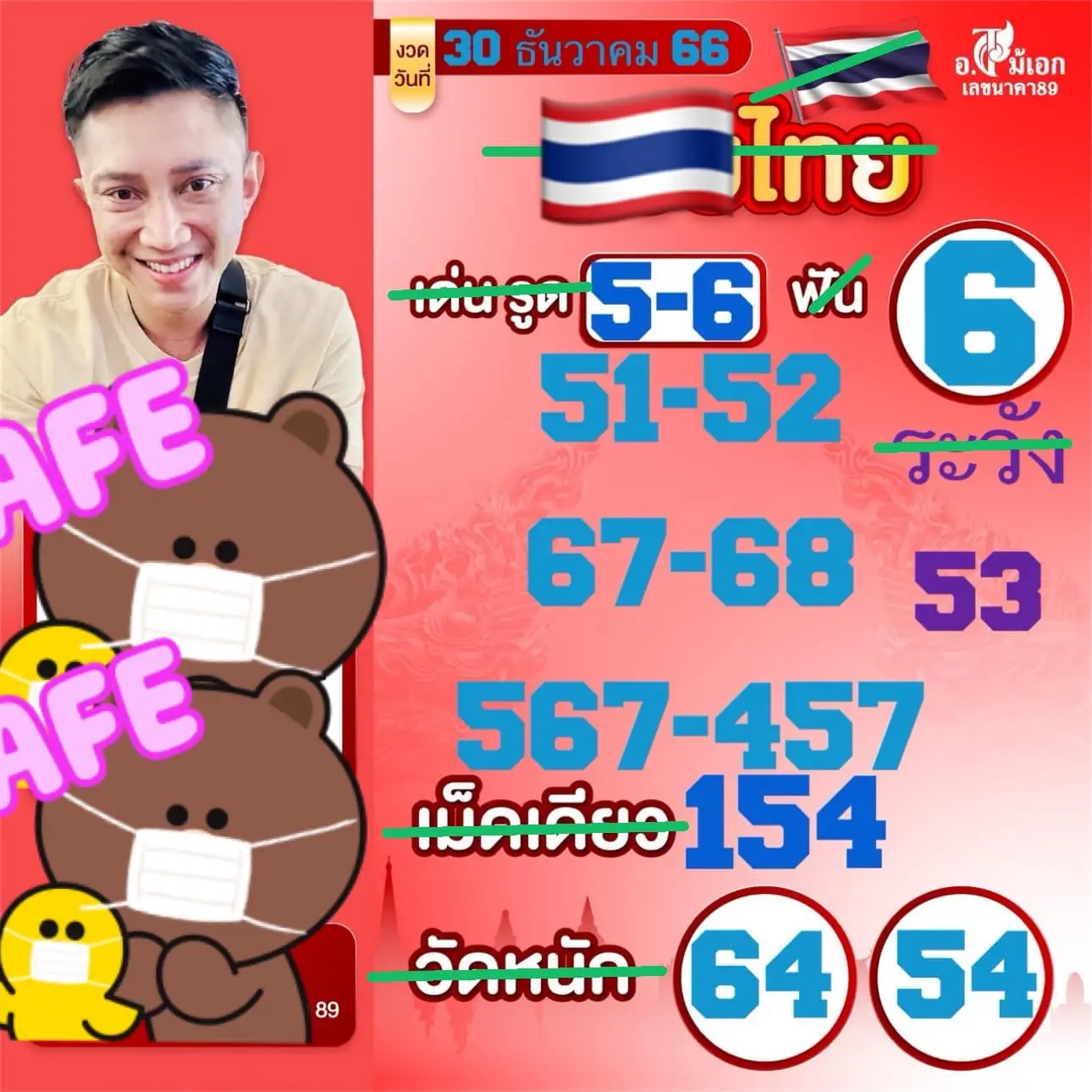 เลขเด็ด-อ.ไม้เอก-เลขนาคา-30-12-66-min