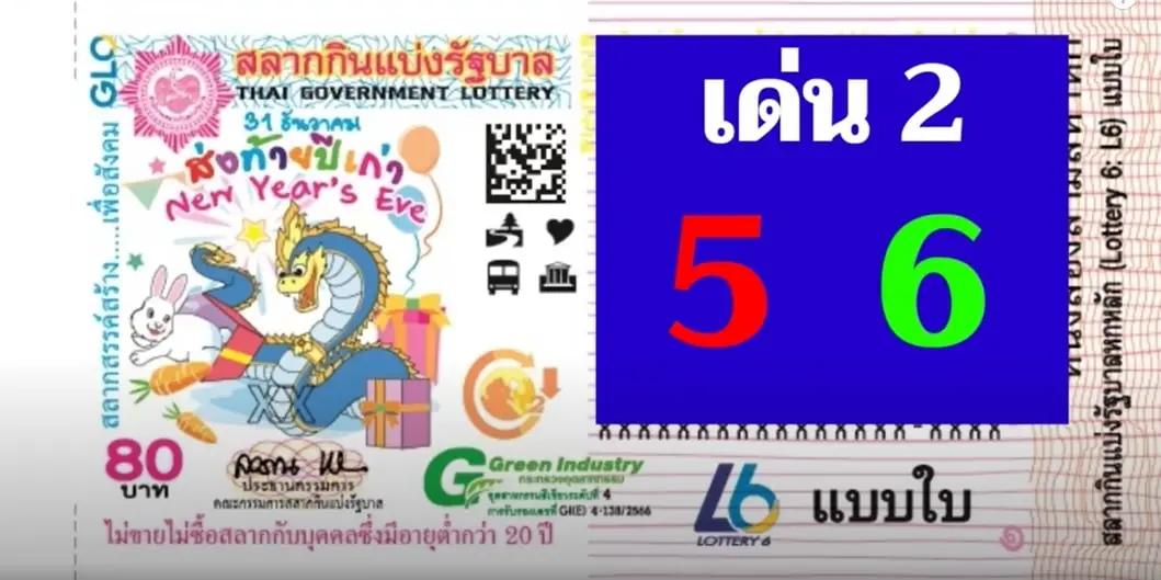 แปลปกสลาก-หวยสิ้นปี-30-12-66-2-min