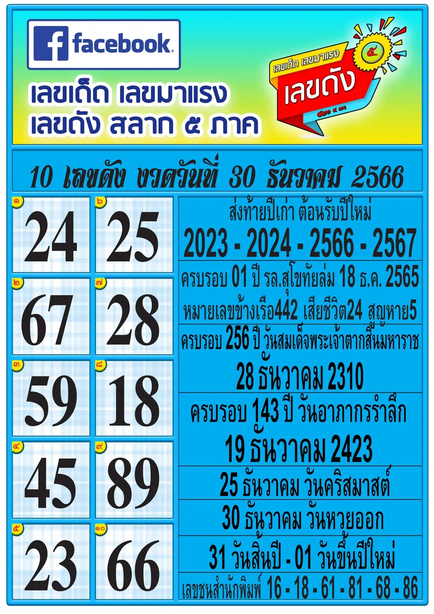 10-เลขดัง-หวยงวดนี้-30-12-66-min