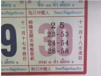 ปฏิทินคำชะโนด 30 12 66-min