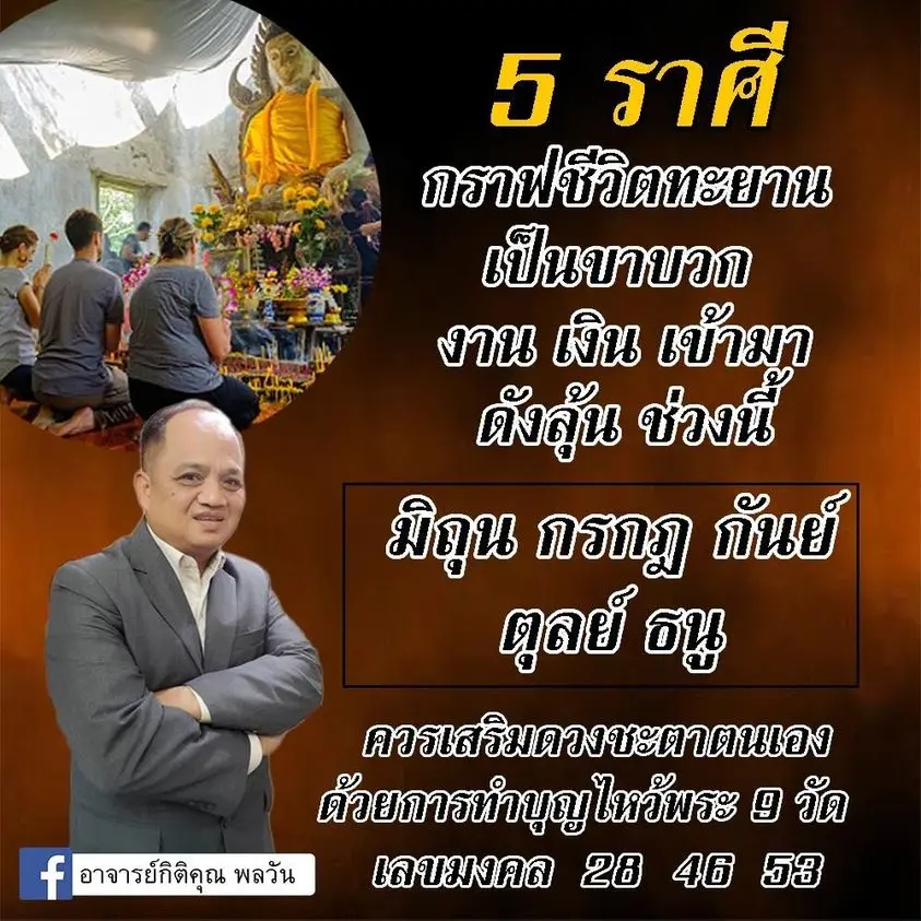 อาจารย์กิติคุณ-ดวงธันวาคม-2566-min