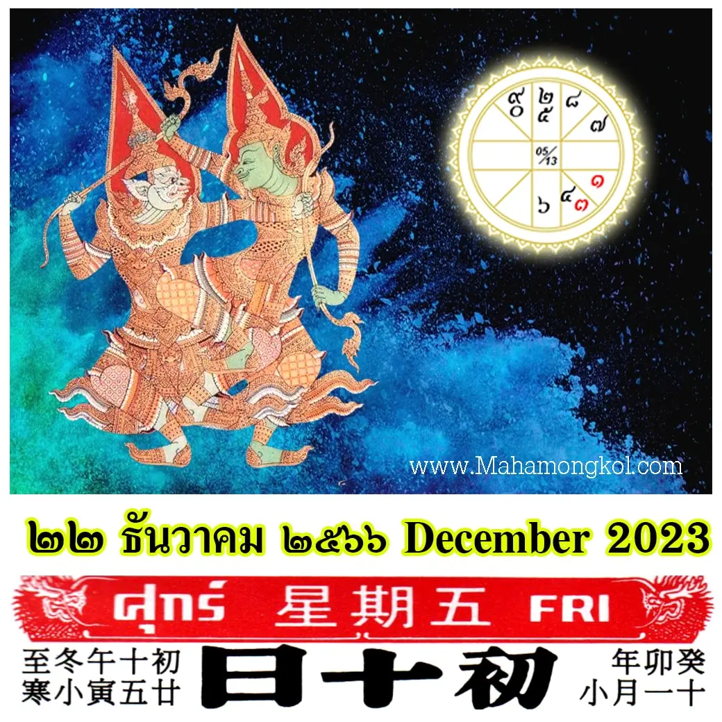 ดูดวงรายวัน-ดวงวันนี้-22-ธันวาคม-2566-min