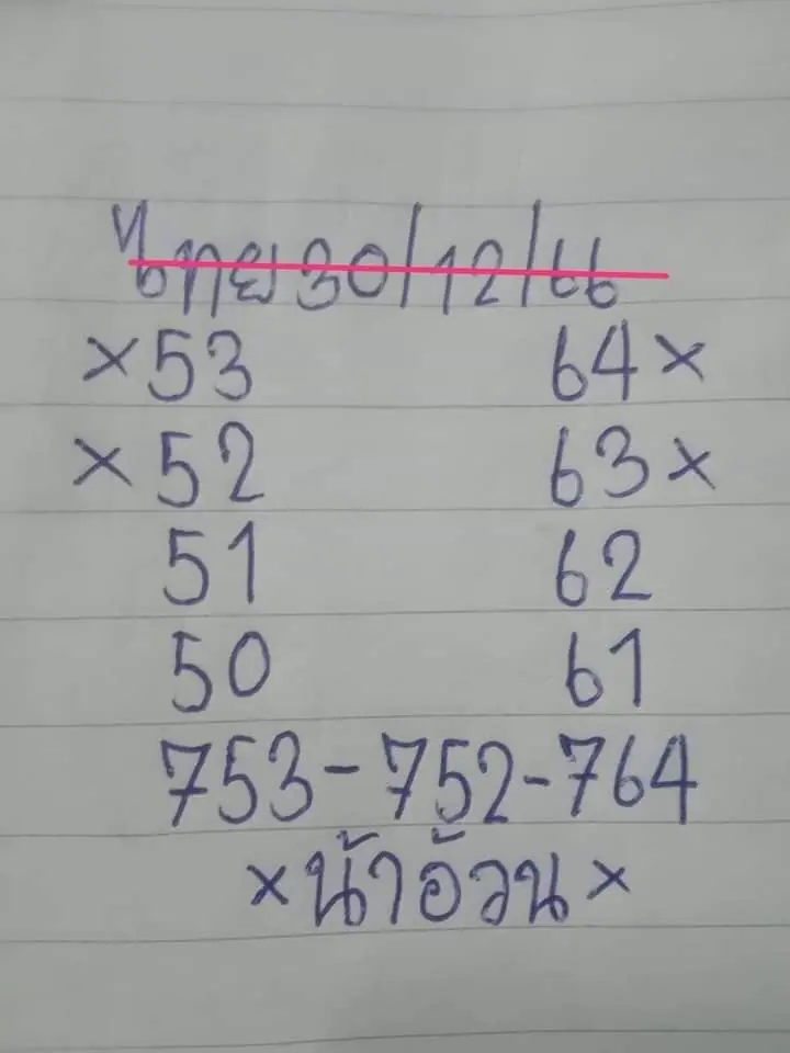 เลขเด็ด-หวยน้าอ้วน-30-12-66-min