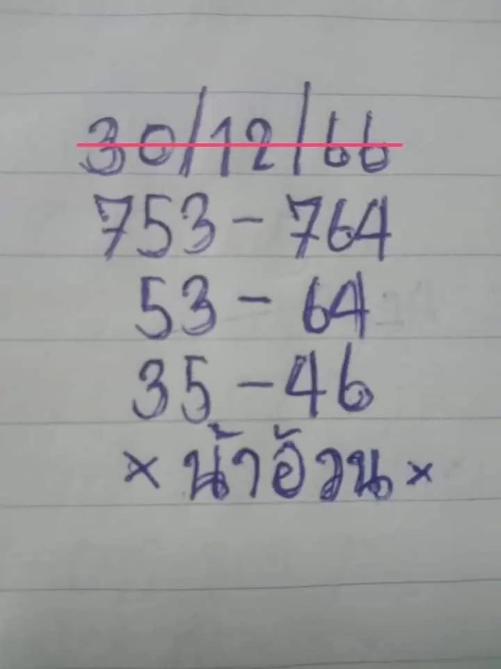 เลขเด็ด-หวยน้าอ้วน-30-12-66-1-min