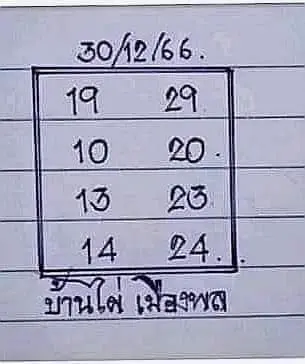 เลขเด็ด-บ้านไผ่เมืองพล-30-12-66-min