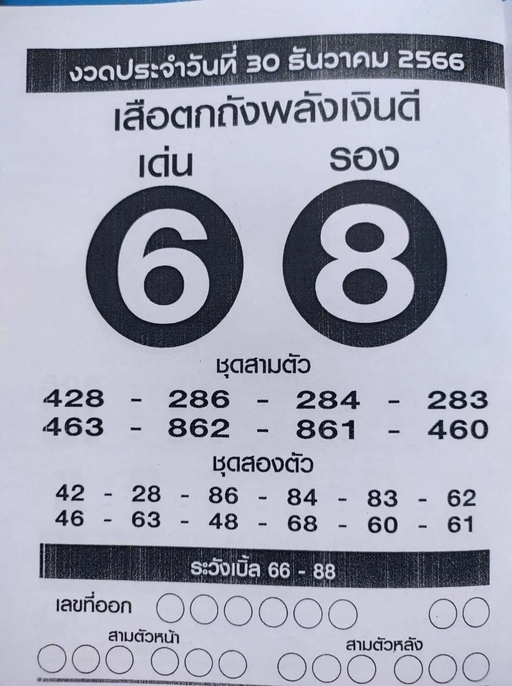 เลขเด็ด-เสือตกถังพลังเงินดี-30-12-66-min
