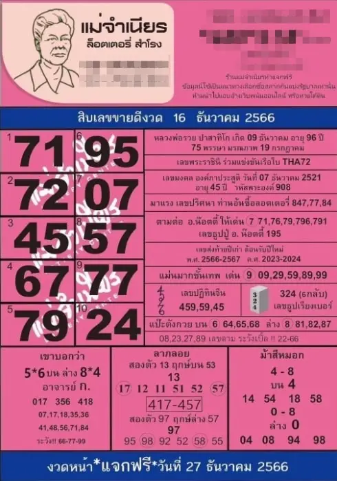 เลขเด็ด-แม่จำเนียร-16-12-66-min