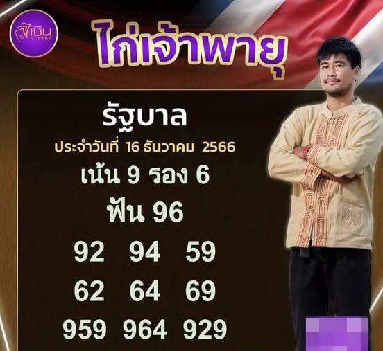 เลขเด็ด-ไก่เจ้าพายุ-16-12-66-min