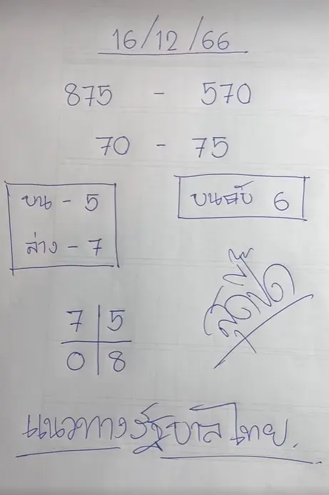 เลขเด็ด-หวยสุดปี๊ด-16-12-66-min