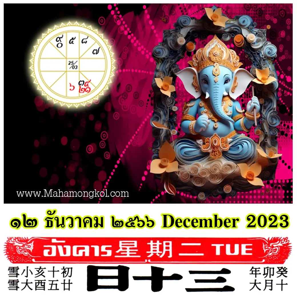 ดูดวงรายวัน ดวงวันนี้ 12 ธันวาคม 2566-min