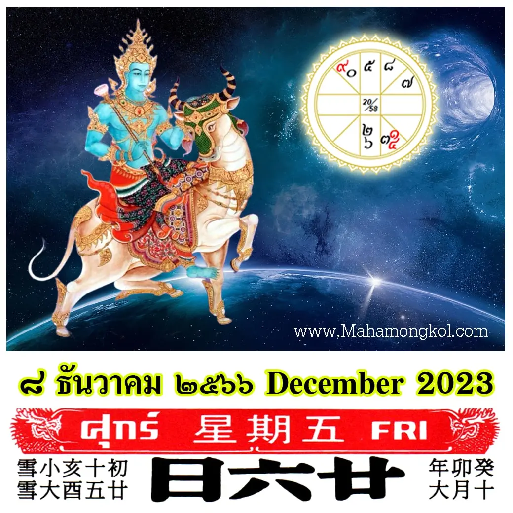 ดูดวงรายวัน-ดวงวันนี้-8-ธันวาคม-2566-min