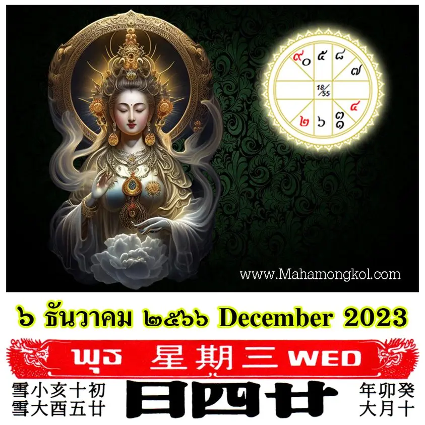 ดูดวงรายวัน-ดวงวันนี้-6-ธันวาคม-2566-min