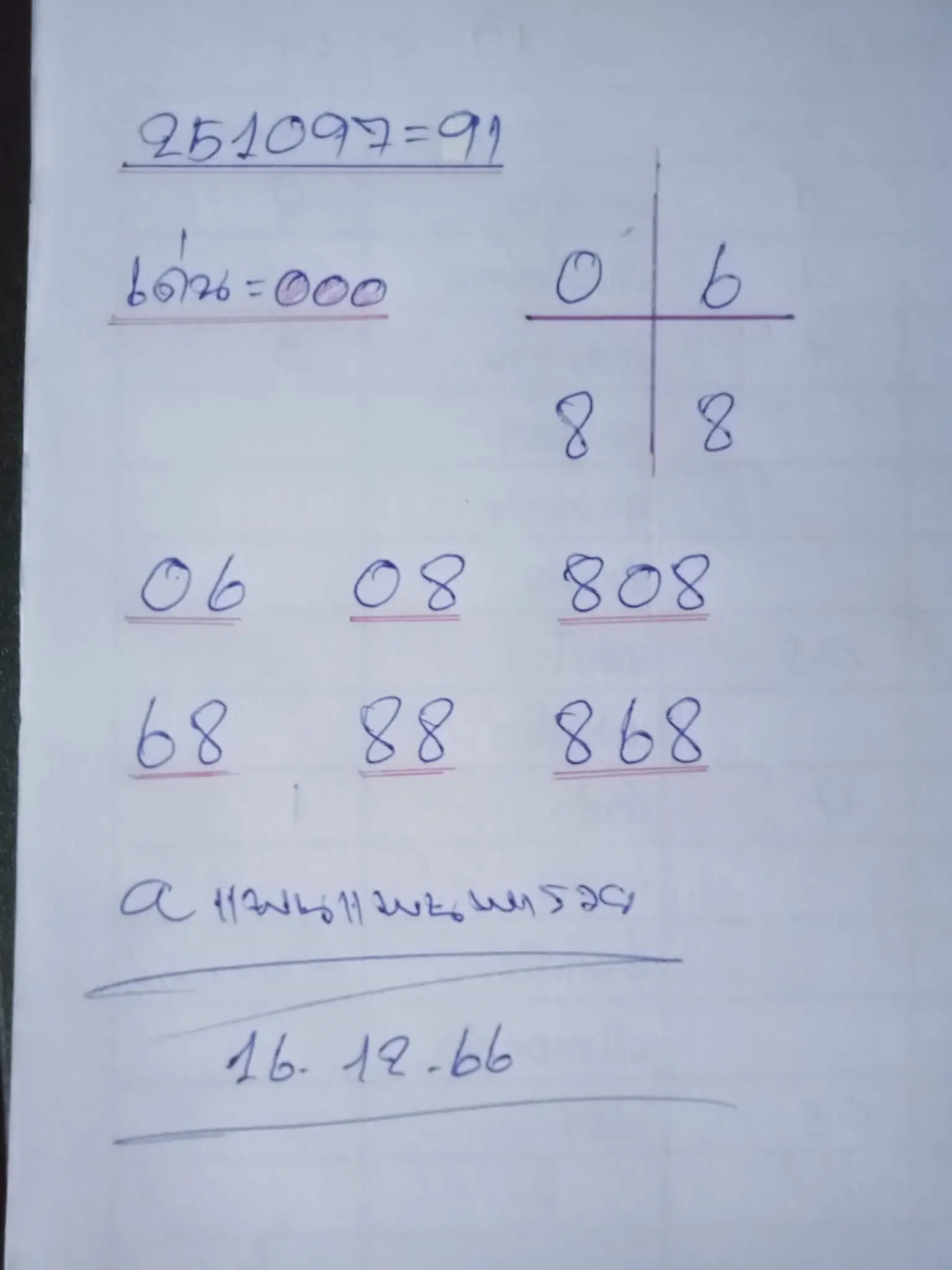 เลขเด็ด-แพนแพนพารวย-16-12-66-min
