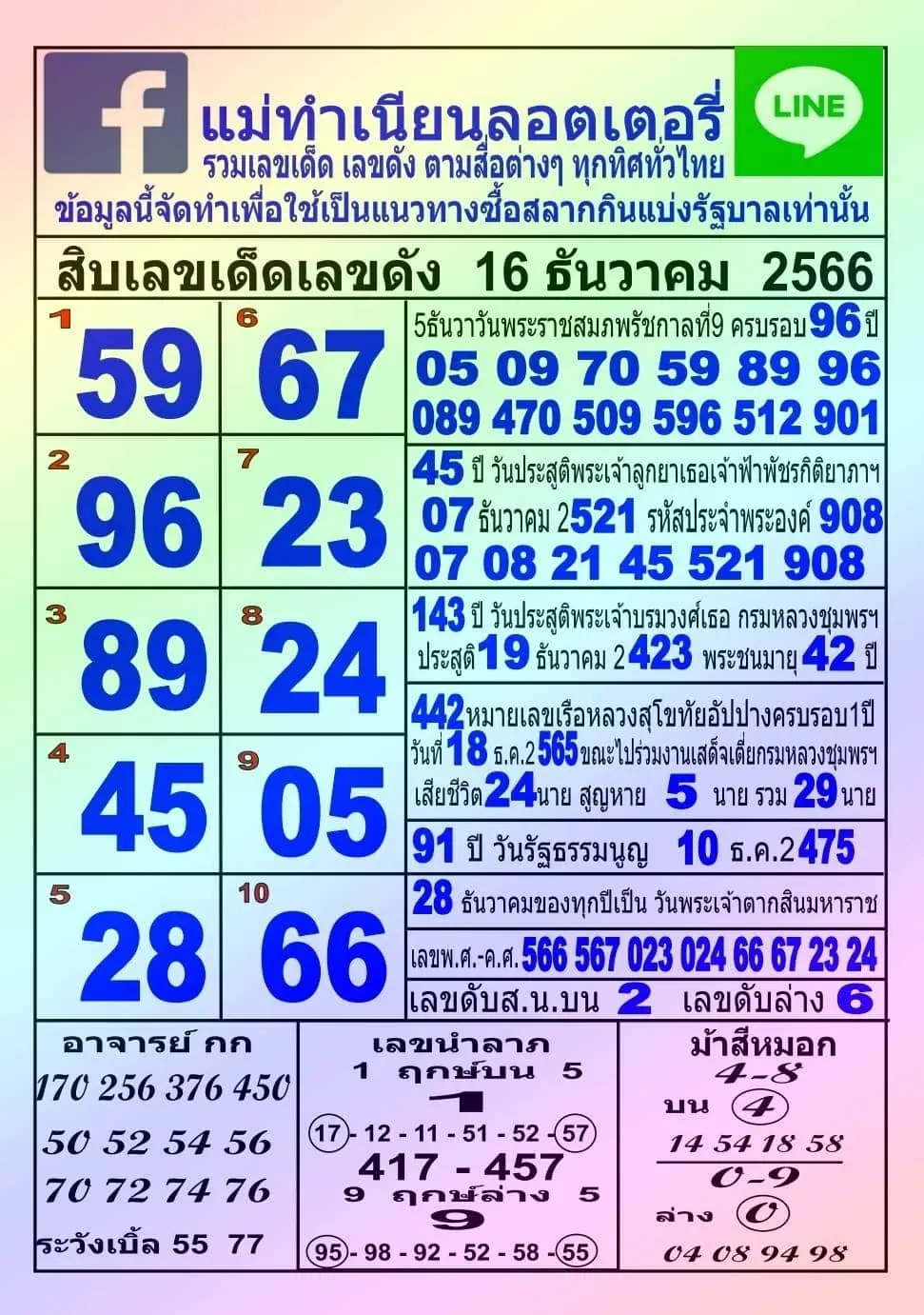 10-เลขดัง-แม่ทำเนียน-16-12-66-min
