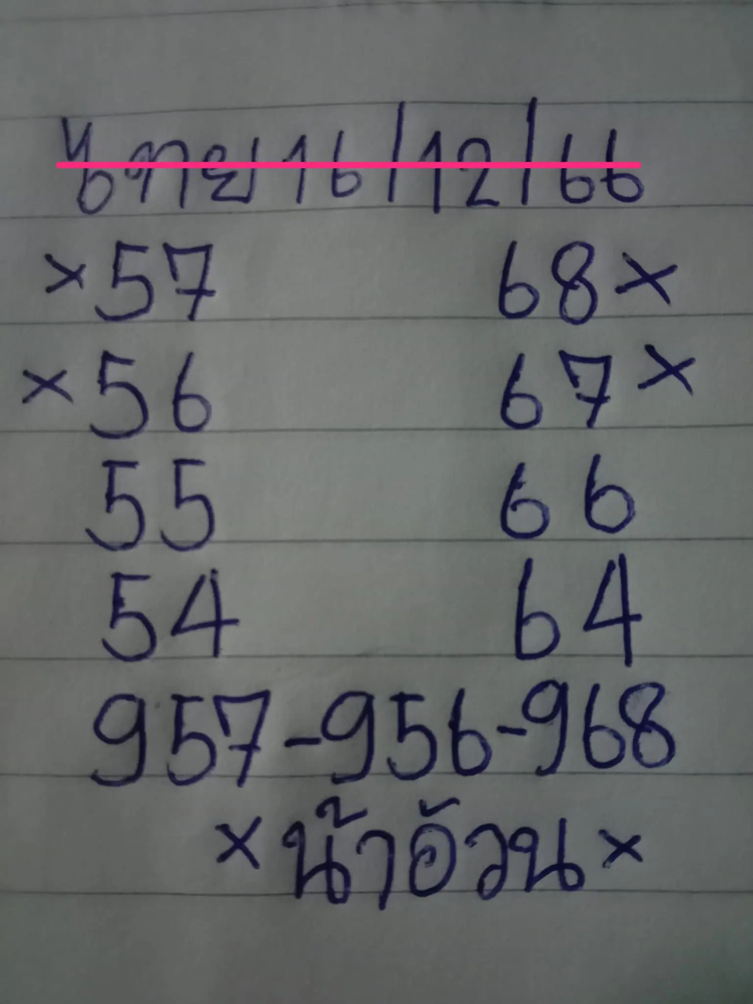 เลขเด็ด-หวยน้าอ้วน-16-12-66-min