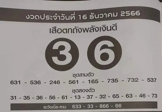 เสือตกถังพลังเงินดี-หวยงวดนี้-16-12-66-min