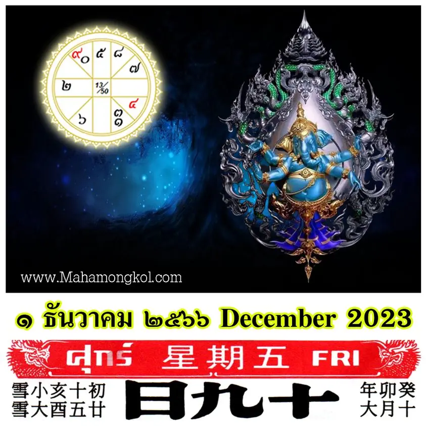 ดูดวงรายวัน-ดวงวันนี้-1-ธันวาคม-2566-min