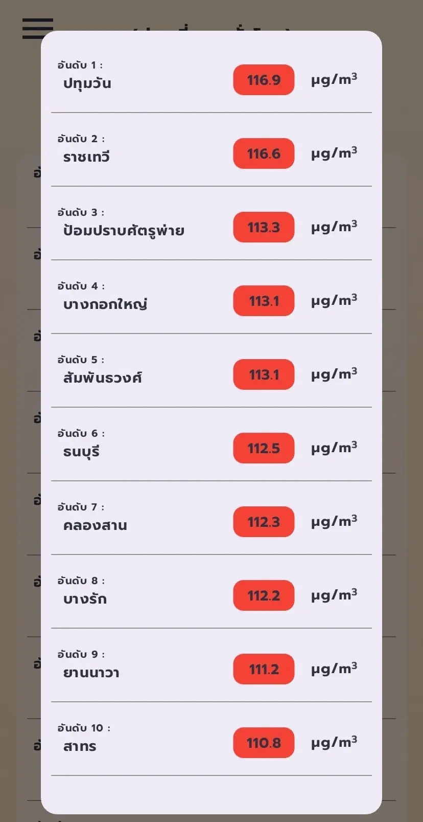 PM2.5-กทม-ล่าสุด-min-1-min