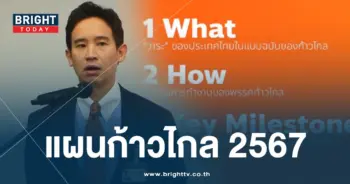 ก้าวไกล-ปก-min
