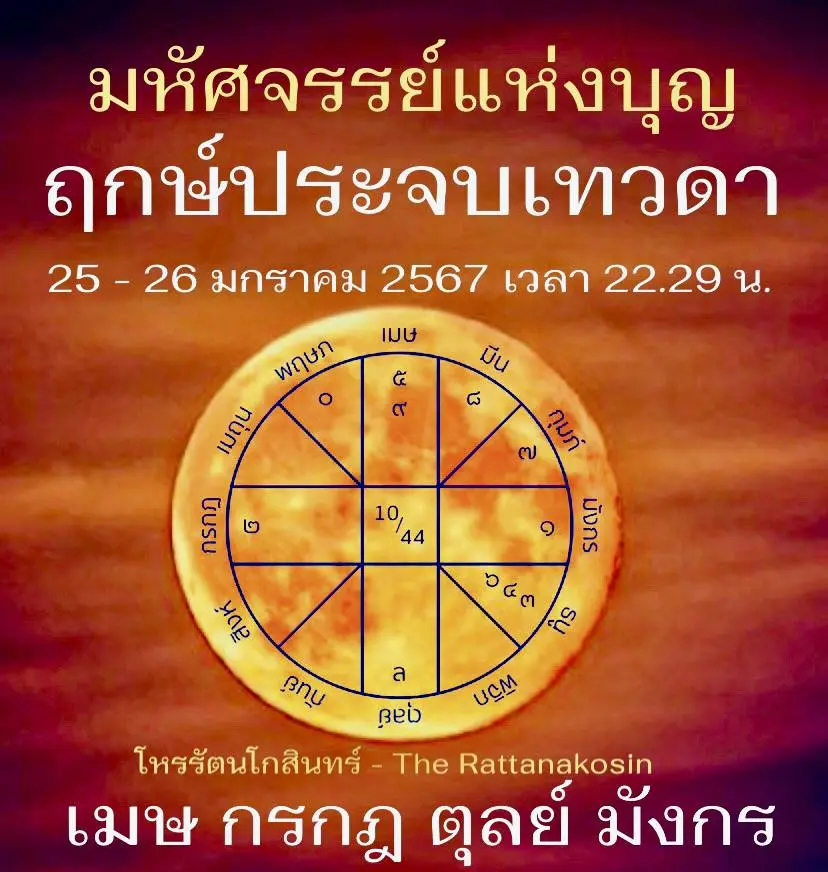 ฤกษ์ประจบเทวดา-25-26-มกราคม-2567-min