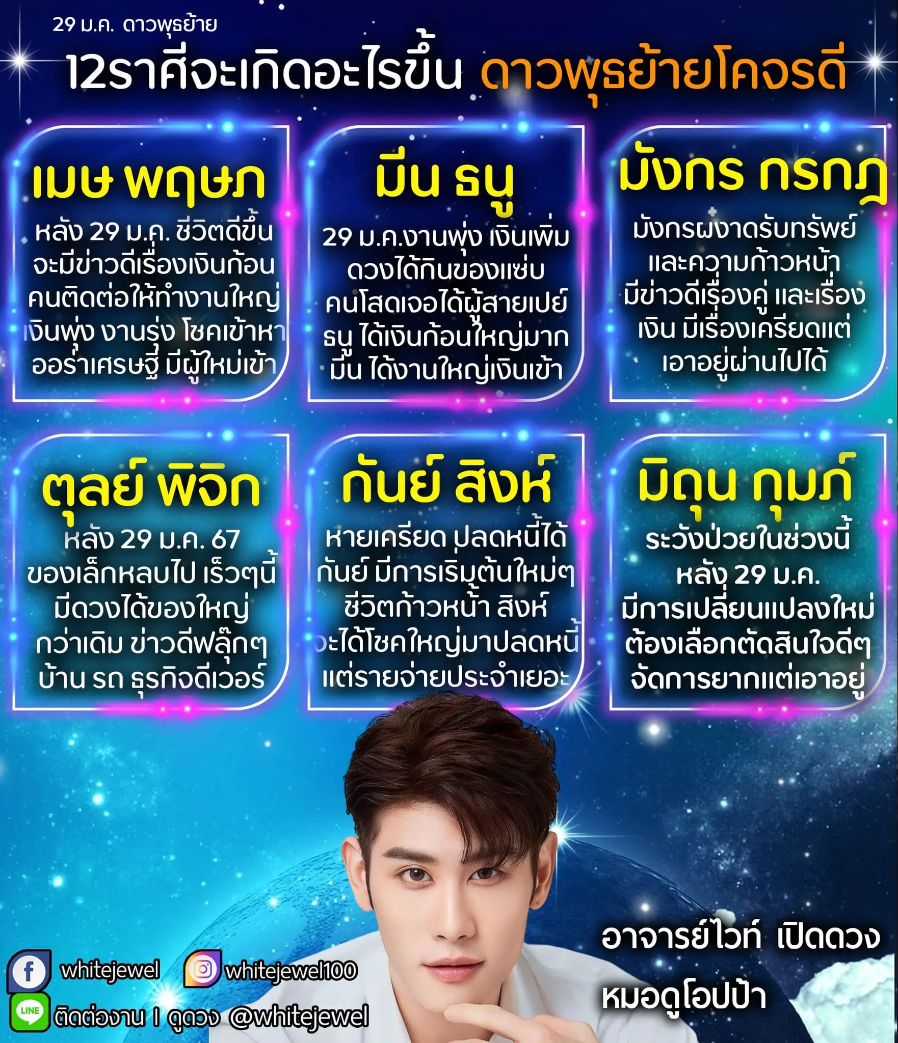 ดาวพุธย้าย-29-มกราคม-2567-min