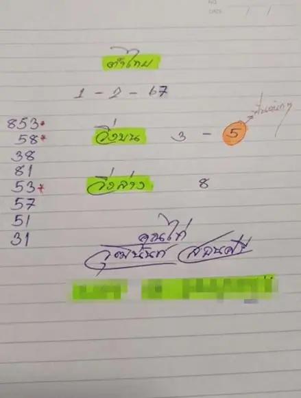 เลขเด็ด ไก่เจ้าพายุ 1 2 67-min