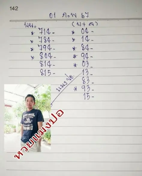 เลขเด็ด แมงปอ 1 2 67-min
