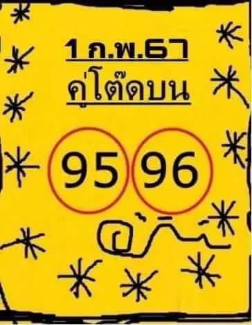 เลขเด็ด-คู่โต๊ดบน-1-2-67-min