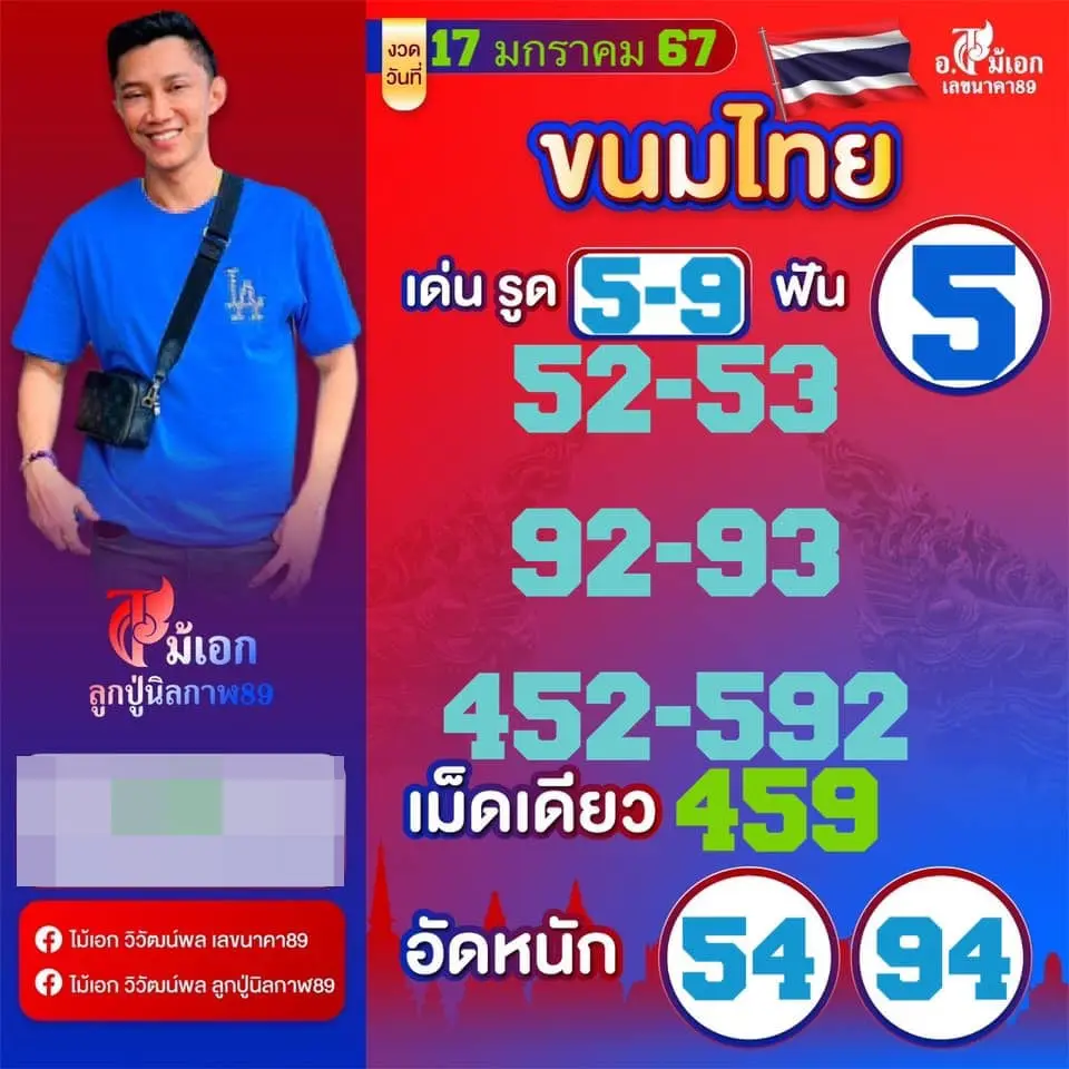 เลขเด็ด-อ.ไม้เอก-เลขนาคา-17-1-67-1-min